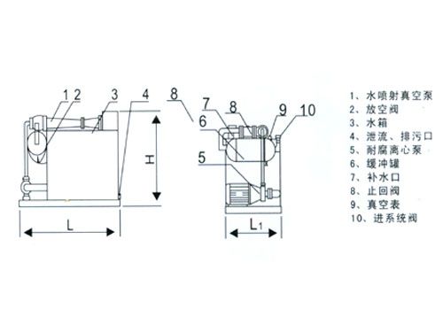 XS型真空机组